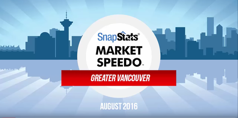 Metro Vancouver August 2016 Market