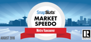 Metro Vancouver August 2016 Market Housing