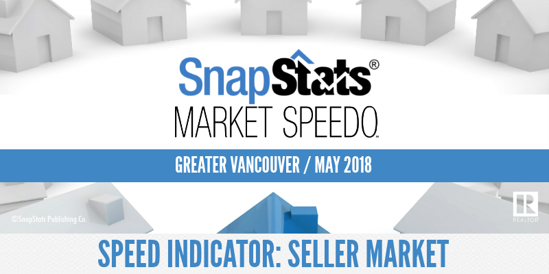 Housing Market Stats May 2018 AM