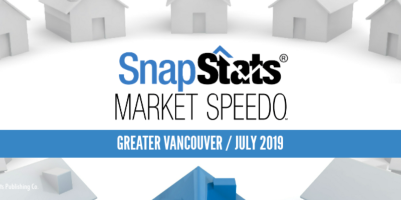 July 2019 Housing Market Stats
