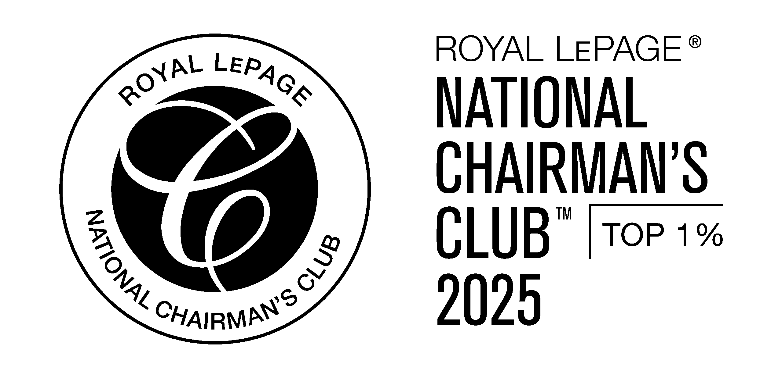 Best Coquitlam Realtor Krista Lapp Top Selling Buyers